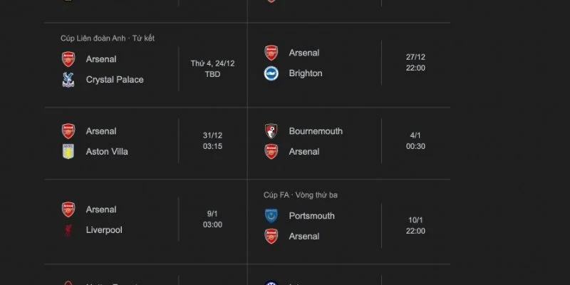 Kinh nghiệm soi kèo bóng đá Bet88 của cao thủ