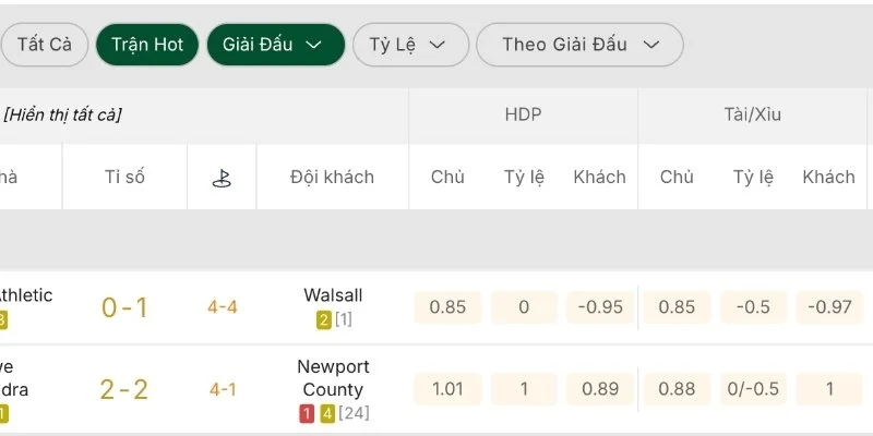 Cách phân tích kết quả bóng đá Bet88 chuẩn